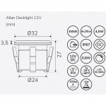 Llitt Allan Decklight 1-pack 12V 3000K 10lm IP67