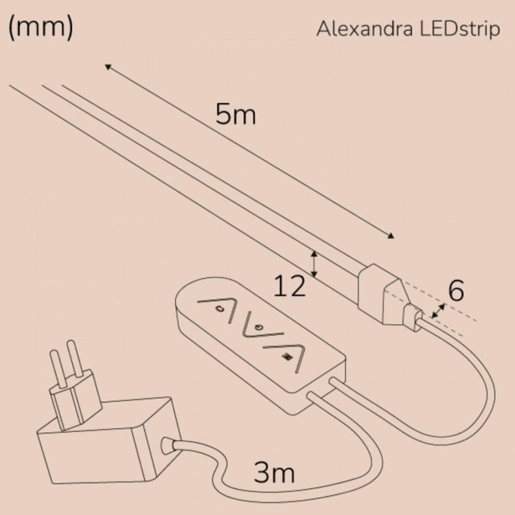 Llitt Alexandra Ledstrip kit RGBIC Neon Smart Tuya WiFi 5m Llitt Alexandra Ledstrip kit RGBIC Neon Smart Tuya WiFi 5m