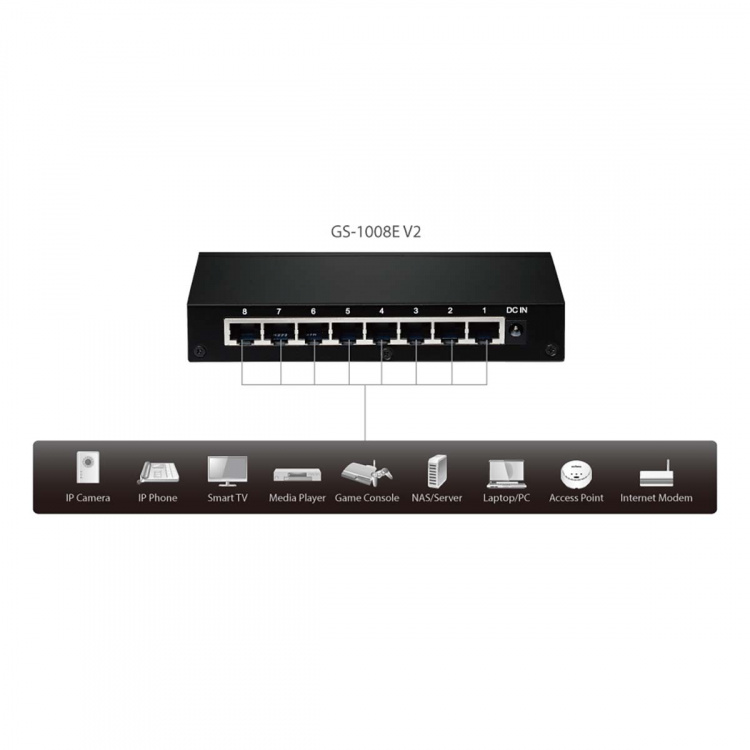 Edimax 8-poorts gigabit desktop-switch