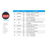 Edimax Lange afstand 8-poorts Gigabit PoE+-switch met DIP-switch