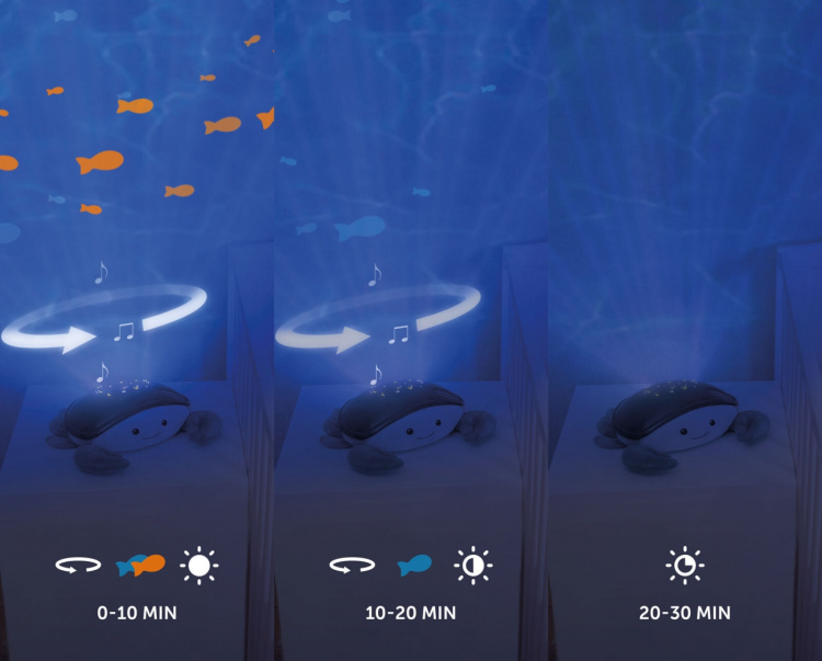 Zazu Cody projector nachtlampje, krab, oceaan Zazu Cody projector nachtlampje, krab, oceaan