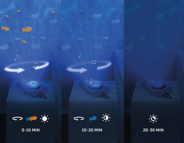 Zazu Otto de Otter projector nachtlampje