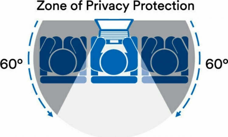 3M Bright Screen privacyfilter 13,3