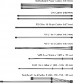 ASUS TUF Gaming 750W ATX voeding, 750 W