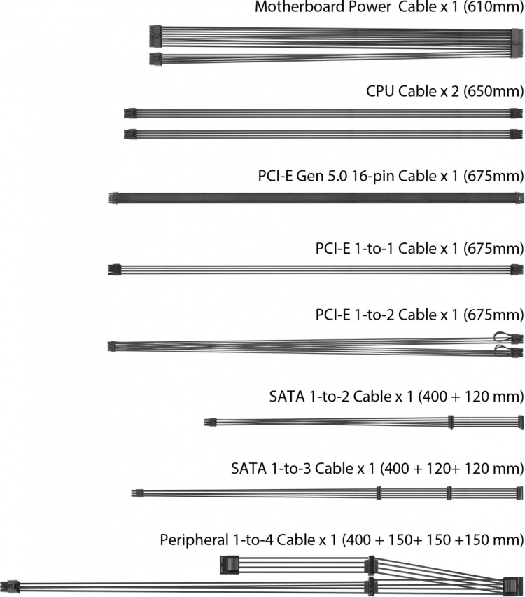 ASUS TUF Gaming 750W ATX voeding, 750 W