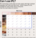 Braun Smart IPL Skin iexpert PL7253 IPL-apparaat Braun Smart IPL Skin iexpert PL7253 IPL-apparaat