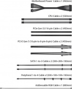 ASUS ROG LOKI 1200W Platinum -SFX-L voeding, 1200 W
