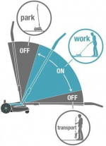GARDENA HandyMower 22 18V P4A Accu Grasmaaier, zonder accu GARDENA HandyMower 22 18V P4A Accu Grasmaaier, zonder accu