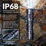 Fenix PD35R zaklamp, 1700 lm