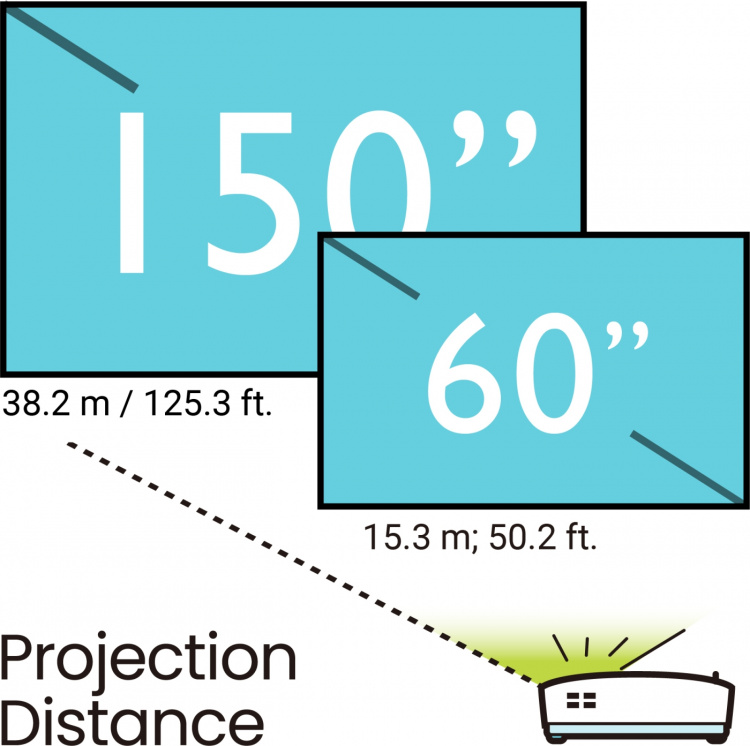 BenQ LH650 DLP-laserprojector BenQ LH650 DLP-laserprojector