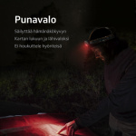 Fenix HP16R hoofdlamp