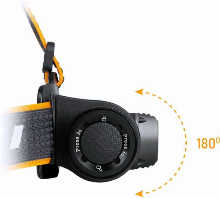 Fenix HM70R hoofdlamp