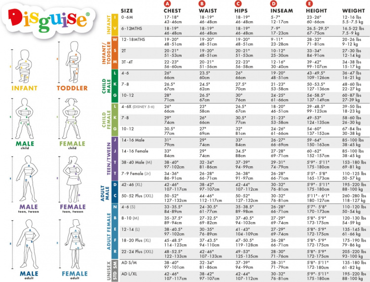 Disguise Ariël Basic Plus kostuum, 4-6 jaar, 99-123 cm