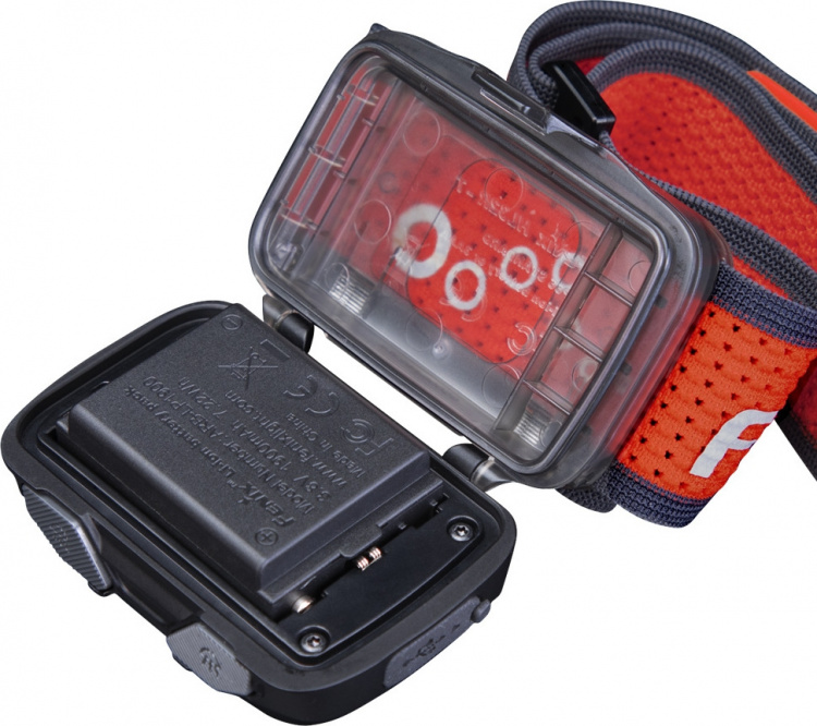 Fenix HL32R-T hoofdlamp