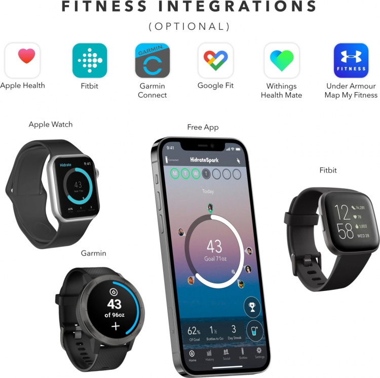 HidrateSpark PRO Chug Water bottle, 0,95 L, zilver