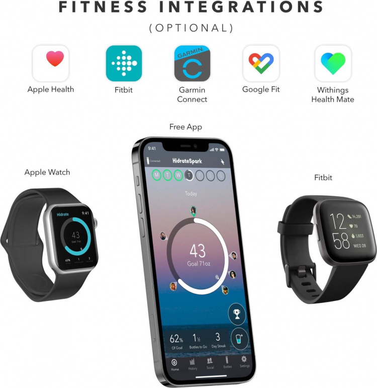 HidrateSpark PRO Water bottle, 0,95 L, zilver