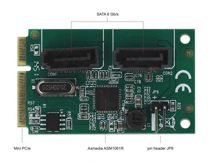 DeLOCK Mini PCIe naar 2 x SATA-omzetter met RAID DeLOCK Mini PCIe naar 2 x SATA-omzetter met RAID