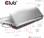 Club 3D USB Type-C-dockingstation met drie schermen van 100 W
