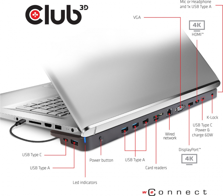Club 3D USB Type-C-dockingstation met drie schermen van 100 W