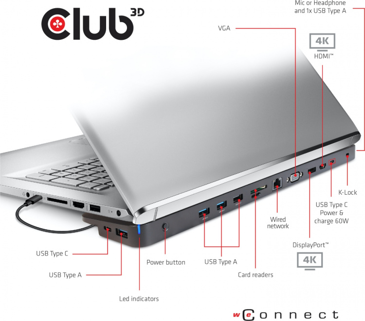 Club 3D USB Type-C-dockingstation met drie schermen van 100 W