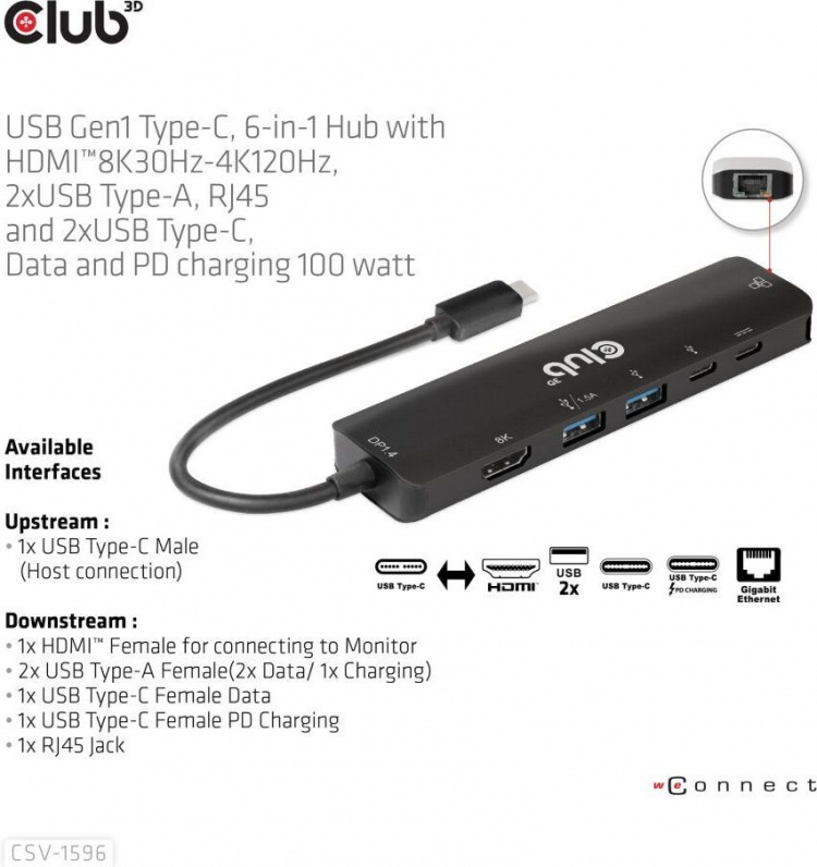Club 3D Type-C 6-in-1 hub