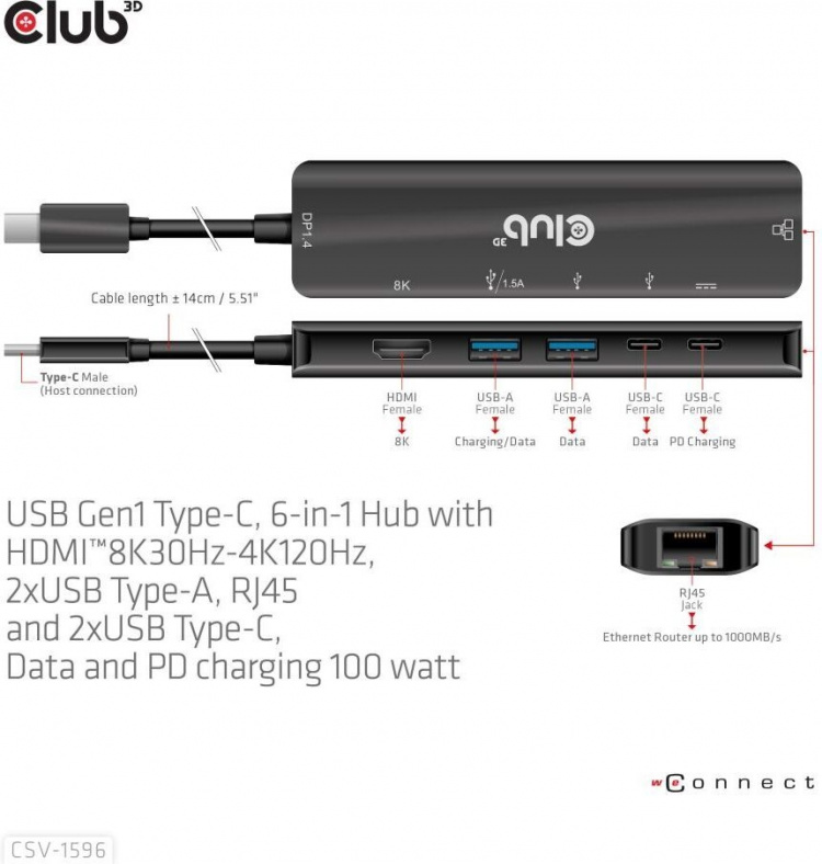 Club 3D Type-C 6-in-1 hub