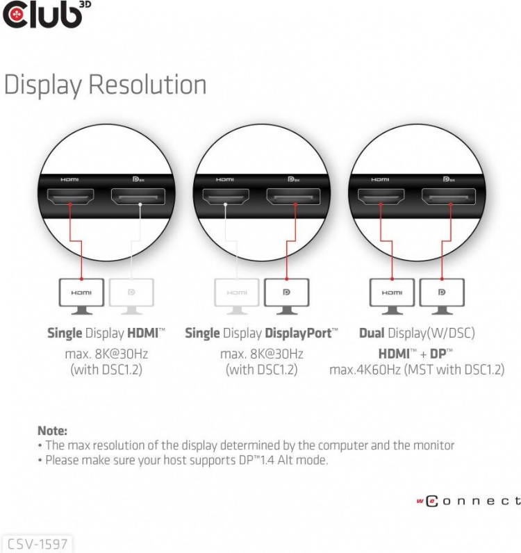 Club 3D Type-C 8-in-1 hub Club 3D Type-C 8-in-1 hub