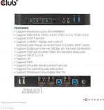 Club 3D HDMI KVM-schakelaar voor dubbele HDMI-schakelaar