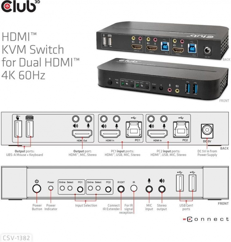 Club 3D HDMI KVM-schakelaar voor dubbele HDMI-schakelaar