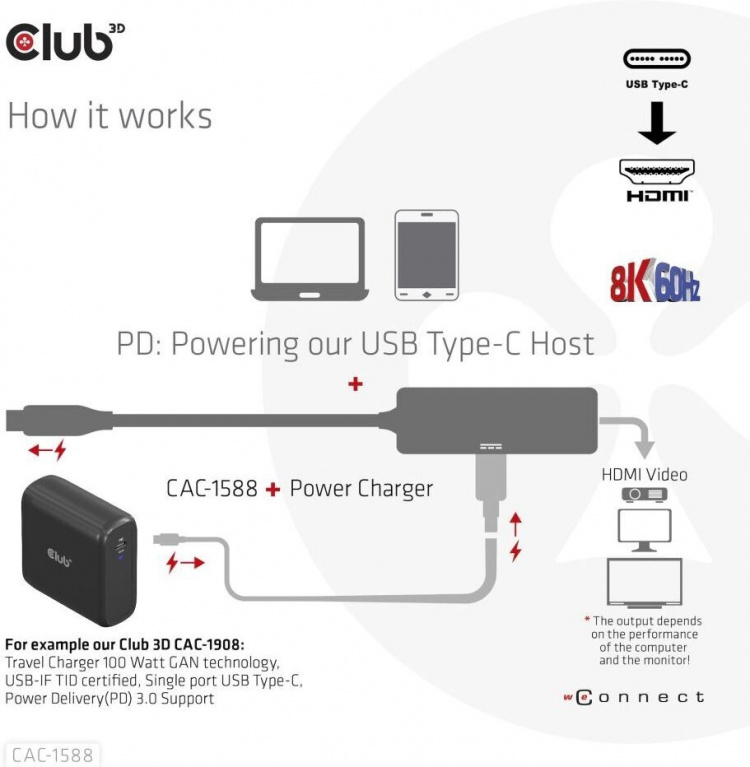 Club 3D CAC-1588 Type C - HDMI 2.1 PD 100W actieve adapter, 4K120 Hz - 8K60Hz Club 3D CAC-1588 Type C - HDMI 2.1 PD 100W actieve adapter, 4K120 Hz - 8K60Hz