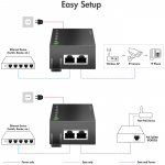 LogiLink Gigabit PoE++ Injector 60W IEEE802.3af/at/bt LogiLink Gigabit PoE++ Injector 60W IEEE802.3af/at/bt