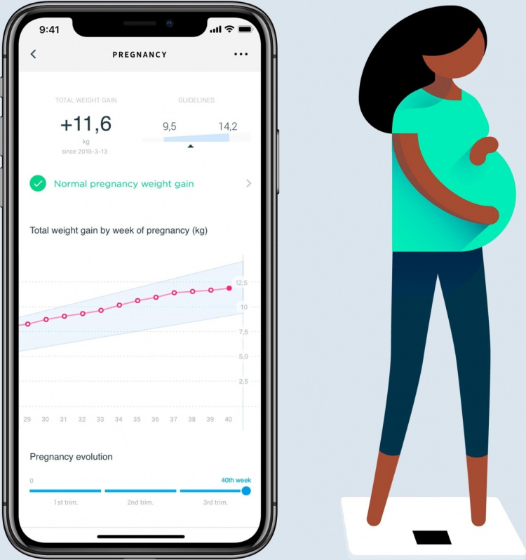 Withings Personenweegschaal, zwart