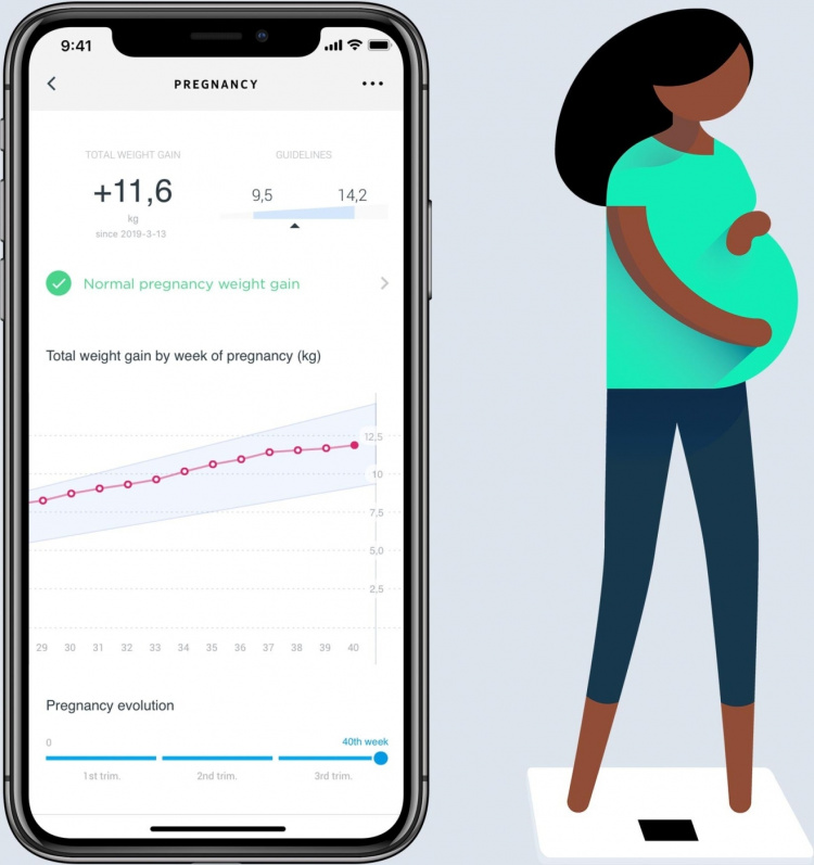Withings Personenweegschaal, wit