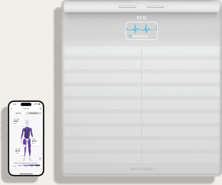 Withings Body Scan slimme weegschaal, wit