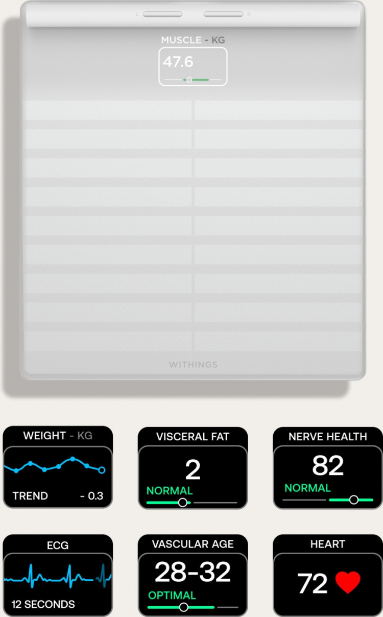 Withings Body Scan slimme weegschaal, wit