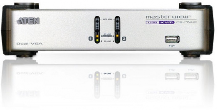 ATEN CS1742 KVM-switch met twee schermen