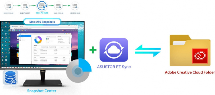ASUSTOR AS6704T netwerkserver ASUSTOR AS6704T netwerkserver
