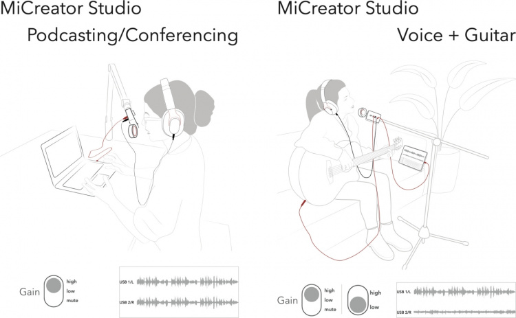 Austrian Audio MiCreator System Microfoonset Austrian Audio MiCreator System Microfoonset