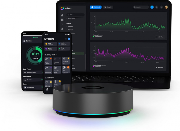 Athom Homey Pro - huisautomatiseringscontroller, 2023