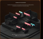 Aqara Hub M3 huisautomatiseringscontroller