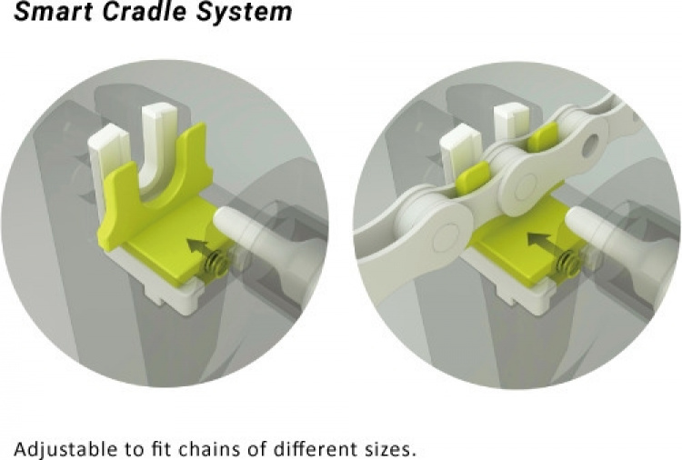 Birzman Damselfly Universeel Kettinggereedschap