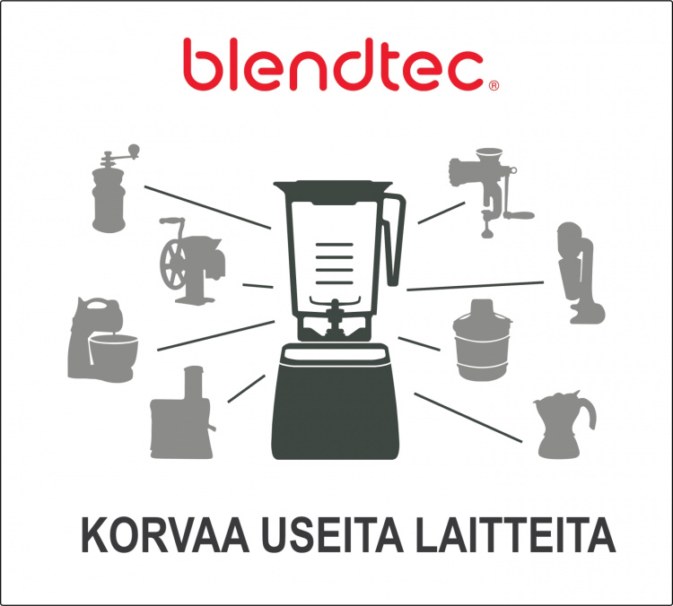 Blendtec Designer 650 keukenmachine