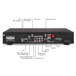 imperial DABMAN i560 CD Alles-in-één HiFi-systeem met versterker en CD-speler DAB+ / FM / Internet / Bluetooth Zwart