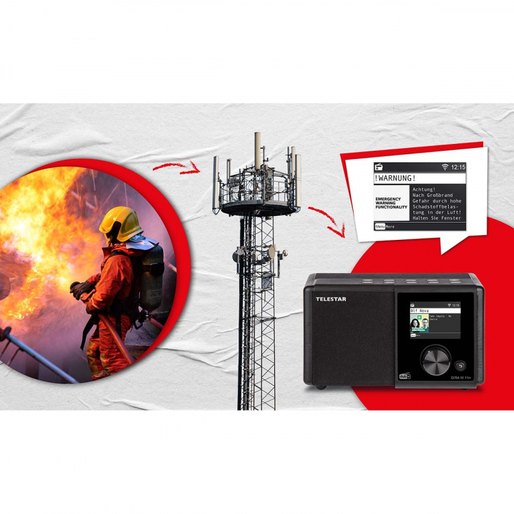 TELESTAR DIRA M11i+ Compacte Multifunctionele Radio EWF DAB+ / FM / Internet / Bluetooth