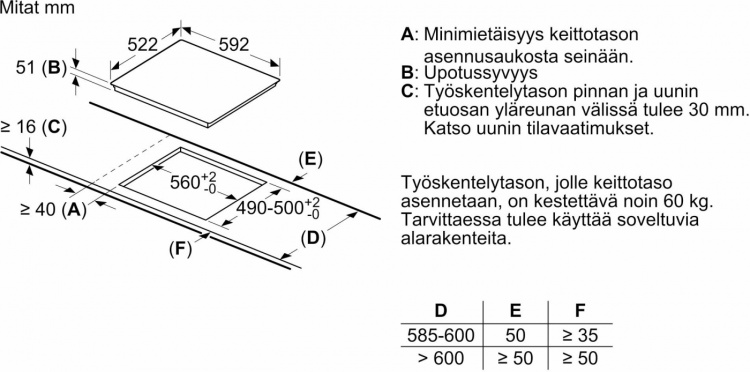 Bosch PUE611BB6E inductiekookplaat serie 4 Bosch PUE611BB6E inductiekookplaat serie 4