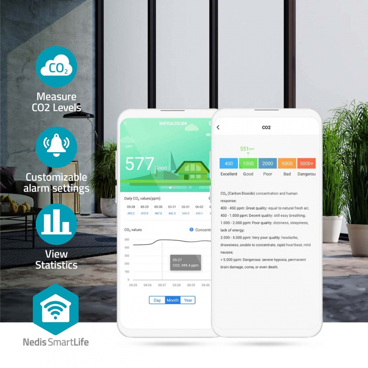 Nedis SmartLife Luchtkwaliteitsmonitor | Wi-Fi | Inclusief display | Koolstofdioxide (CO2) / Temperatuur / Vochtigheid | Android™ / IOS | Wit / Zwart