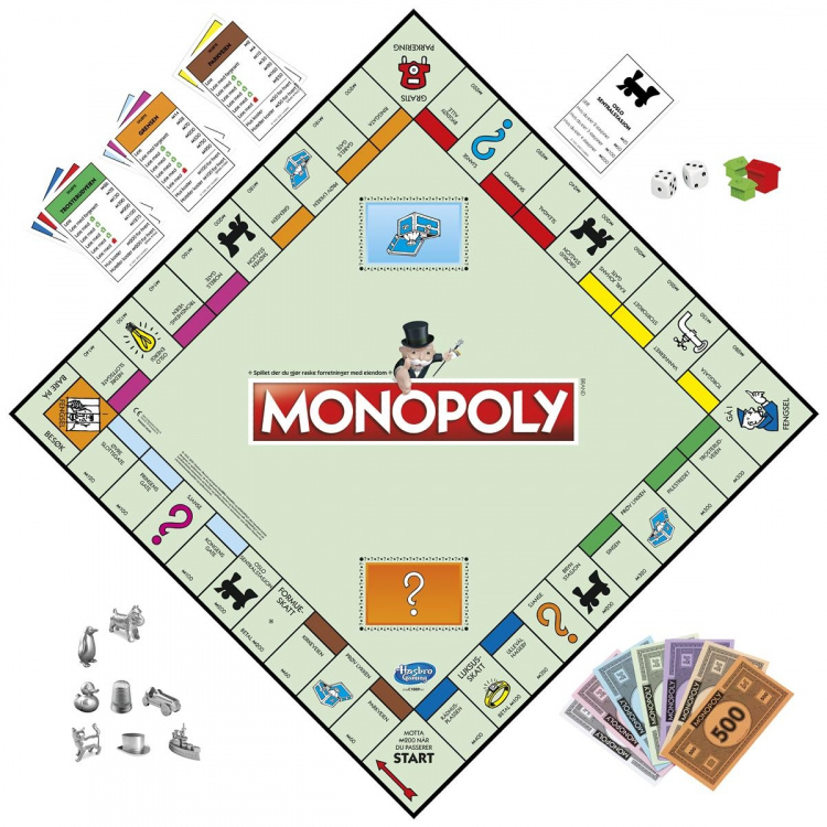 Hasbro Monopoly Klassiek (NO)