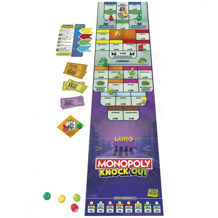 Hasbro Monopoly Knockout (FI)