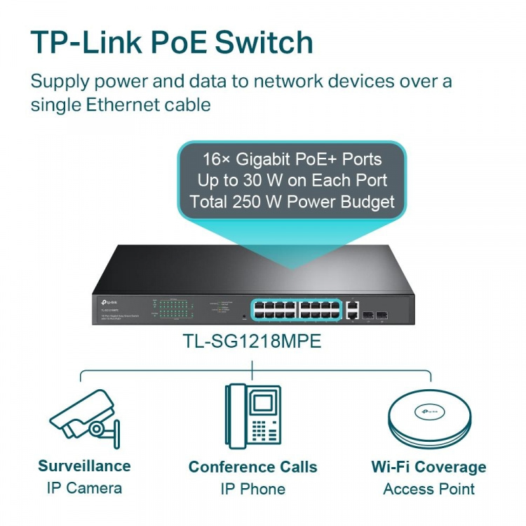 TP-Link 18-poorts Gigabit Easy Smart Switch met 16-poorts PoE+