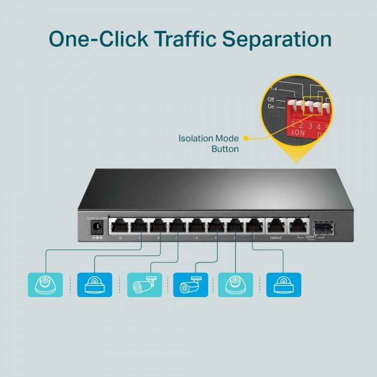 TP-Link 10-poorts Gigabit desktopswitch met 8-poorts PoE+